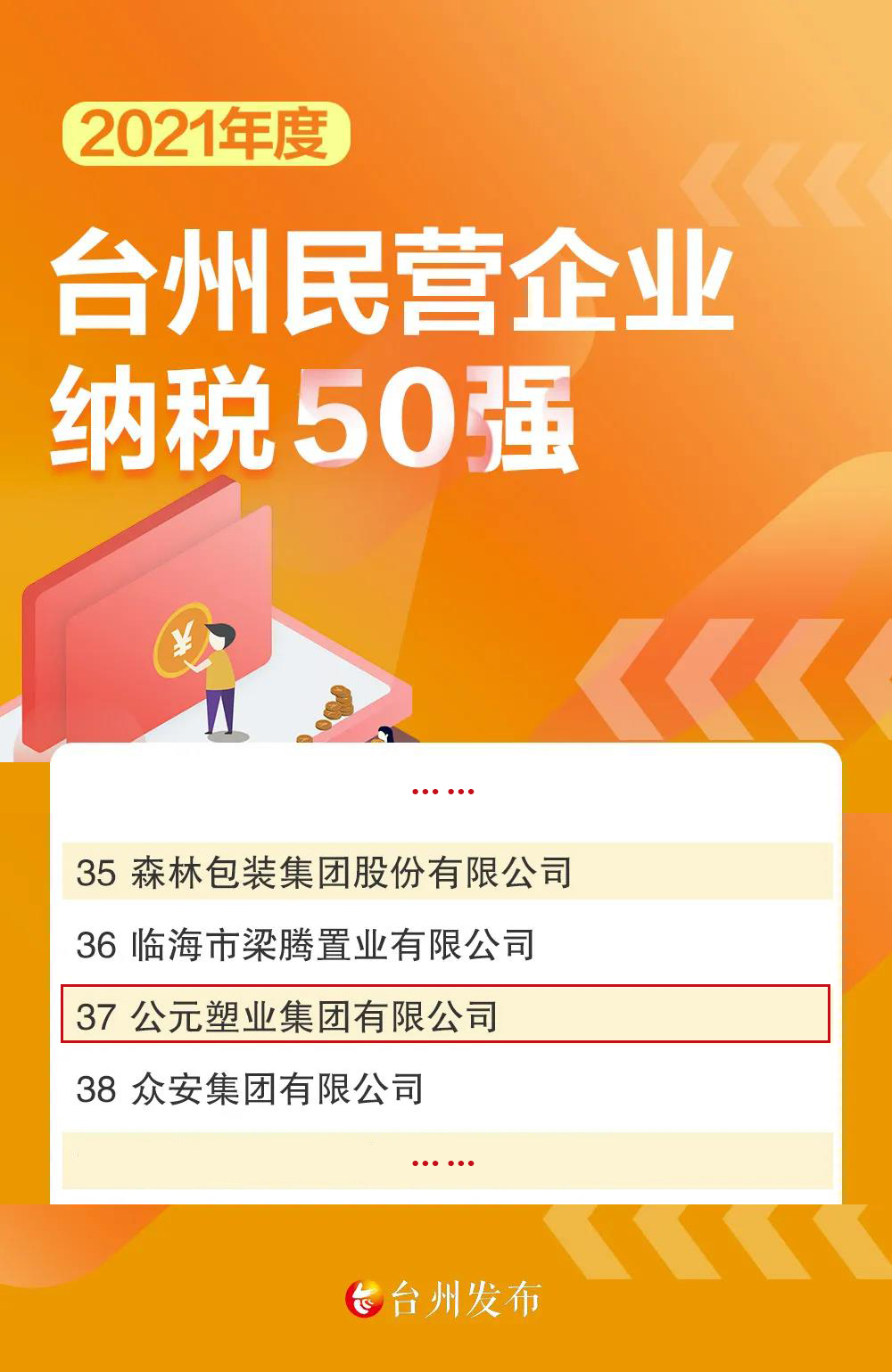 5001拉斯维加斯(中国游)有限公司-BinG百科