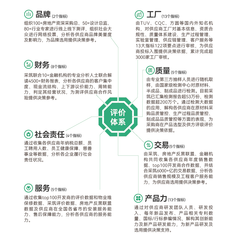5001拉斯维加斯(中国游)有限公司-BinG百科