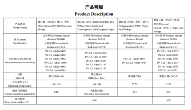 5001拉斯维加斯(中国游)有限公司-BinG百科