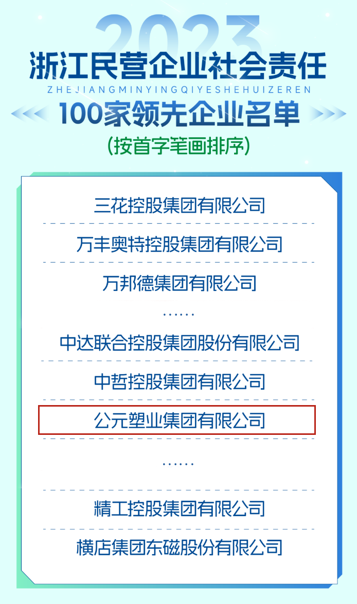5001拉斯维加斯(中国游)有限公司-BinG百科
