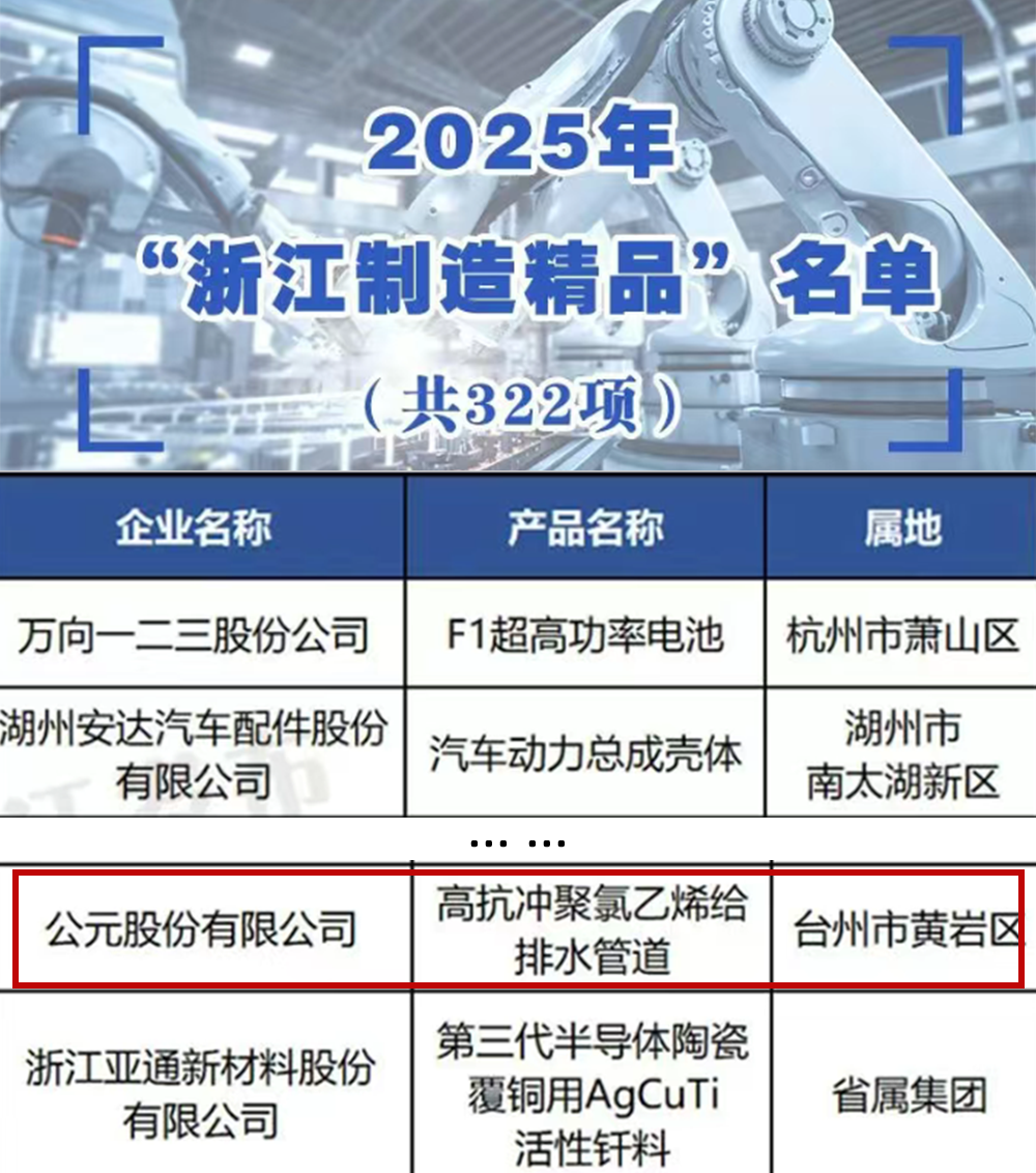 5001拉斯维加斯(中国游)有限公司-BinG百科