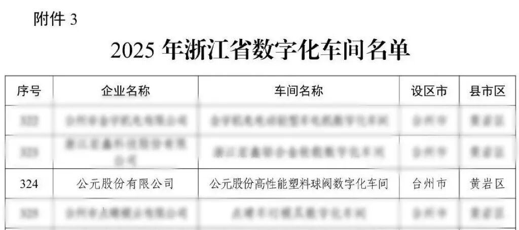 5001拉斯维加斯(中国游)有限公司-BinG百科